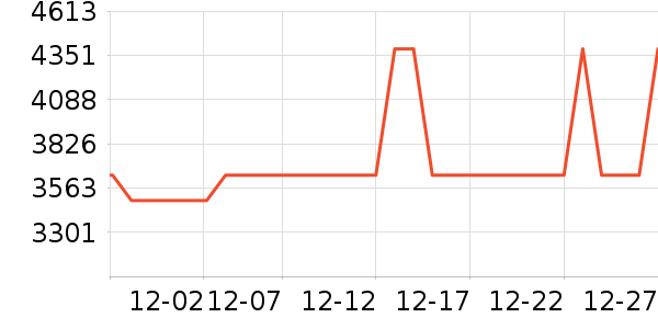 ���Ѱ칫�Ҿ�������ʷ�۸�