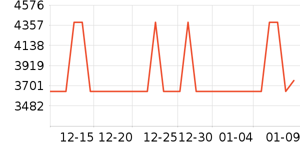 ���Ѱ칫�Ҿ�������ʷ�۸�