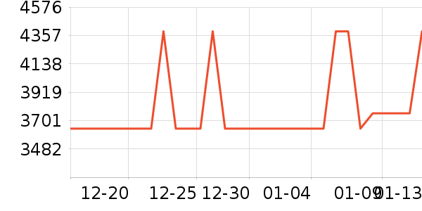 ���Ѱ칫�Ҿ�������ʷ�۸�