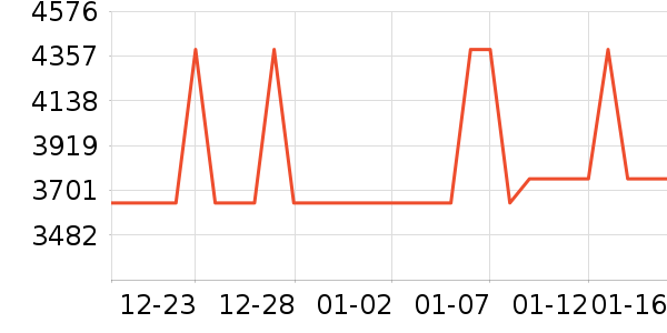 ���Ѱ칫�Ҿ�������ʷ�۸�