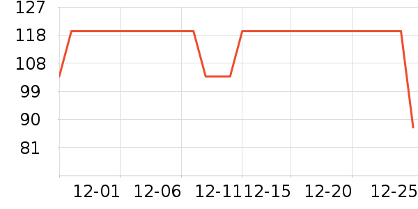 361���˶�Ь��ʷ�۸�