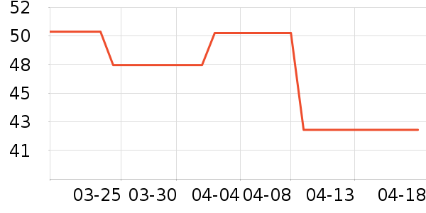 ������/���/�����ʷ�۸�