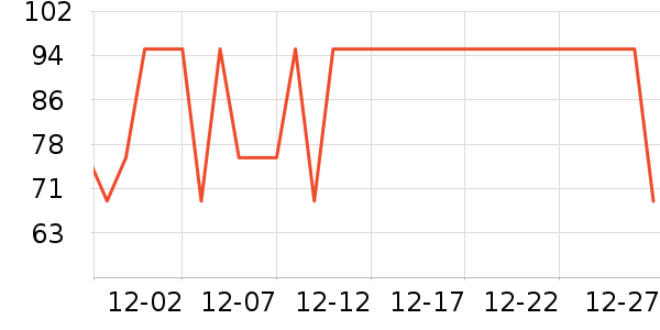 ����˹��ͯ������ʷ�۸�