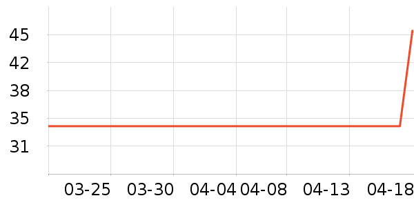 Ůʿ�ڿ���ʷ�۸�