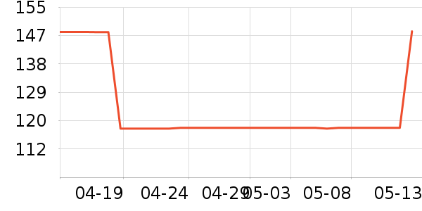 ����������̷���ʷ�۸�