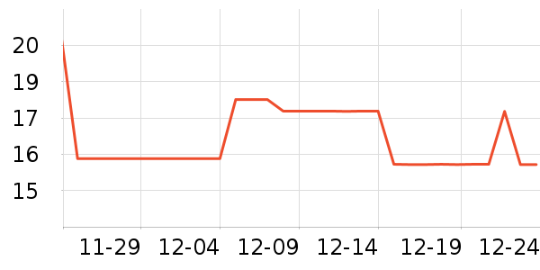 ���������̲�Ʒ��ʷ�۸�