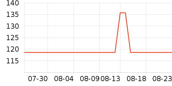 ��;�˶�Ь��ʷ�۸�