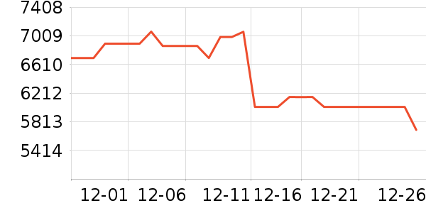 �߲ʺ�̨ʽ��������ʷ�۸�