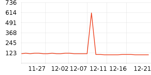 �ű�����/�����ʷ�۸�