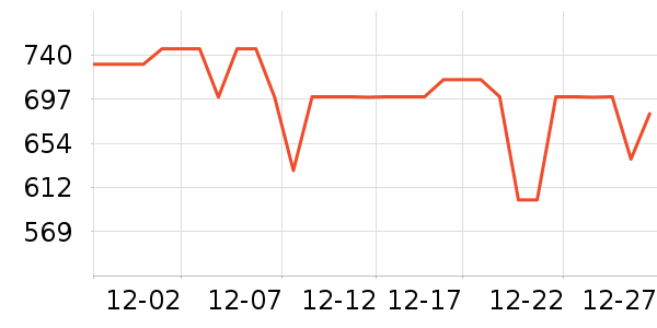 ��ͯ����/������ʷ�۸�