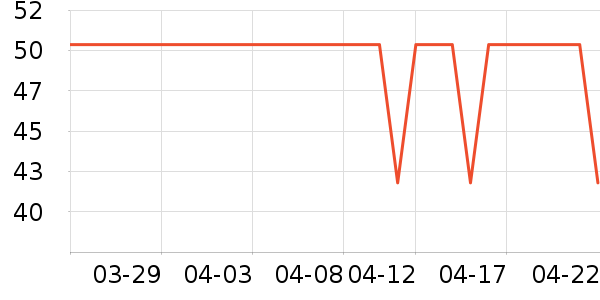 ��ɽ�޵�������ʷ�۸�