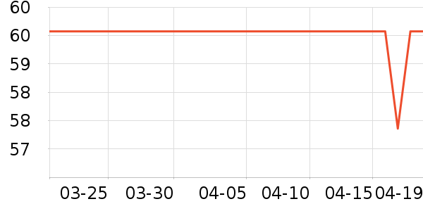 ����������ͯ�Ҿӷ���ʷ�۸�