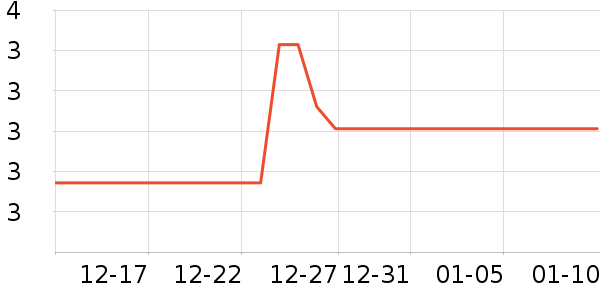 ������ױ������ʷ�۸�