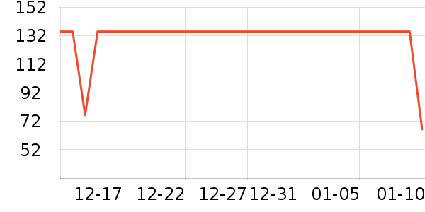 ����������ͯ���¿���ʷ�۸�