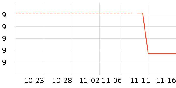 ŷ��˹������/Ͱ��ʷ�۸�