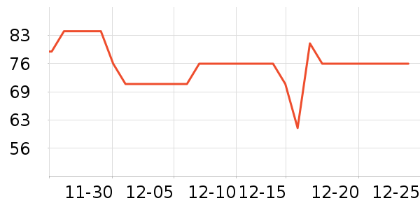 ��ʪ��ʷ�۸�