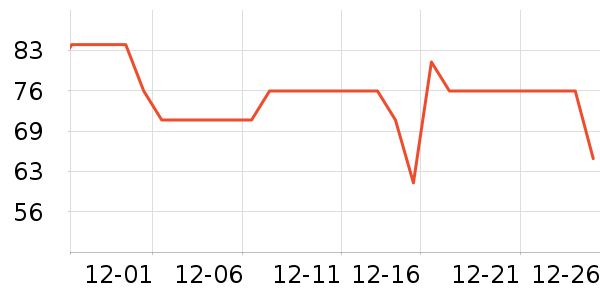 ��ʪ��ʷ�۸�