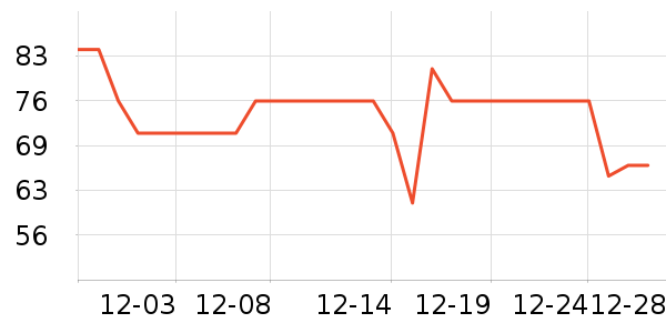 ��ʪ��ʷ�۸�