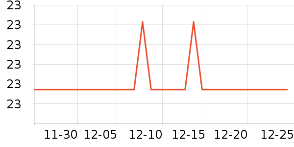 �߲���ֽ��ʷ�۸�