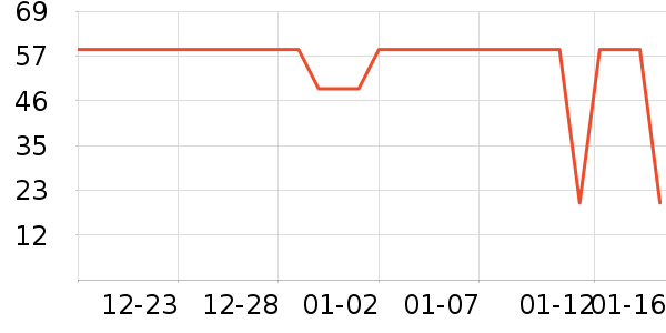 ����ﱣů������ʷ�۸�