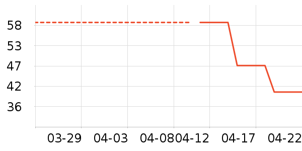 ��/���/�����ʷ�۸�