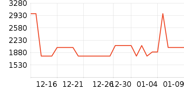 �׿��þ�ˮ�豸��ʷ�۸�