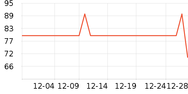 �ོ�������/����/������ʷ�۸�