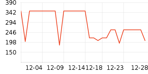 ����������ͯ������ʷ�۸�