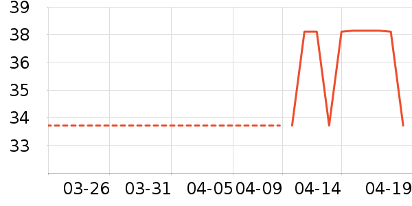 jellybaby������ʷ�۸�