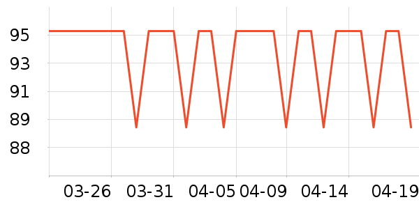 ţ��/��Ʒ��ʷ�۸�