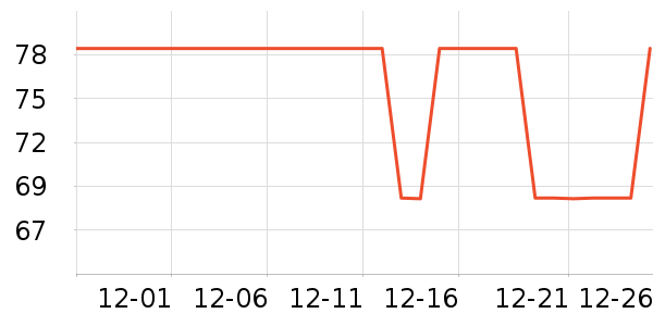 ��˧��Ůʿ����Ь��ʷ�۸�