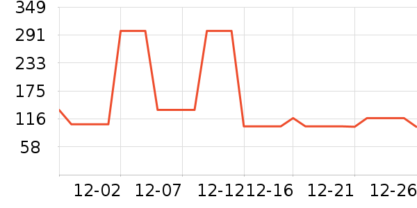 ����������ͯȹ����ʷ�۸�