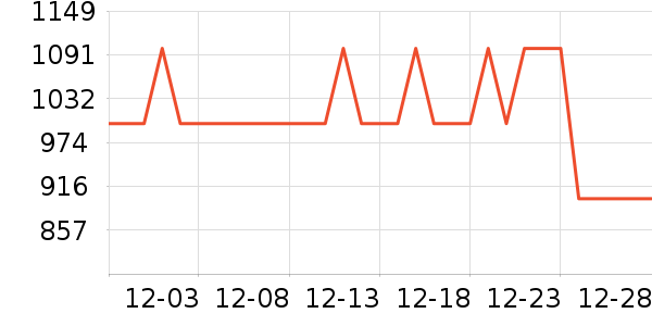 ������ѡ���޷���ʷ�۸�