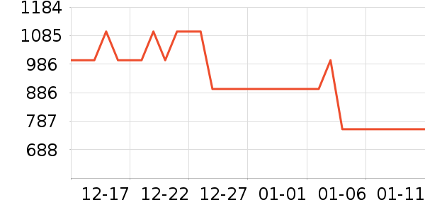 ������ѡ���޷���ʷ�۸�