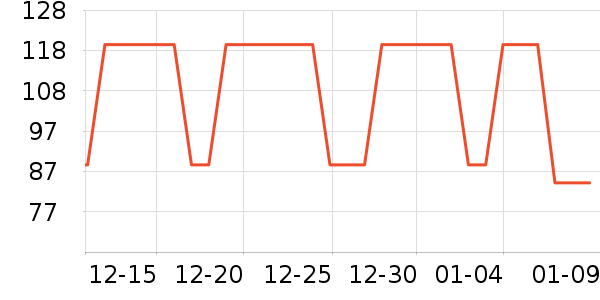 ������Ϸ�ֱ���ʷ�۸�