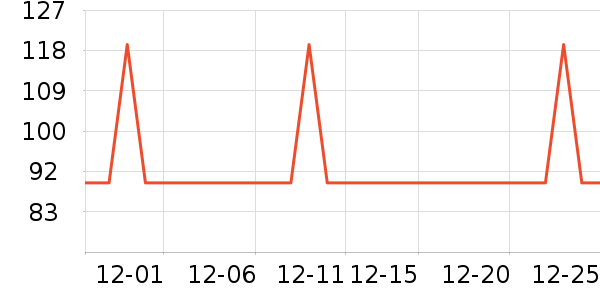 ������Ϸ�ֱ���ʷ�۸�