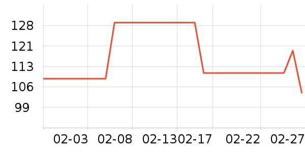 ˹�����˶�����/��ͷ����ʷ�۸�