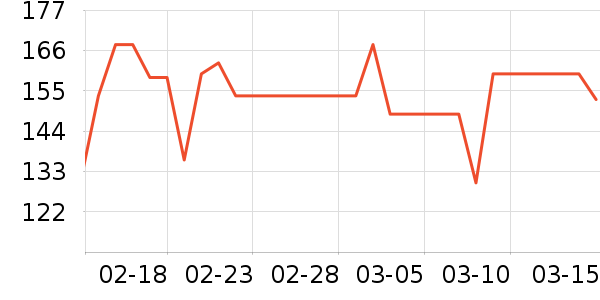 ��ɳ�赸Ь/����ʷ�۸�