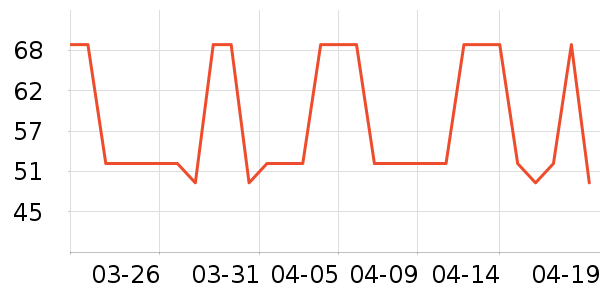 ��������Ĥ������ʷ�۸�