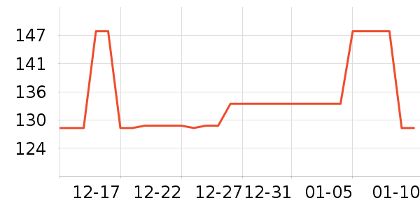 ִ���ٻ����װ��ʷ�۸�