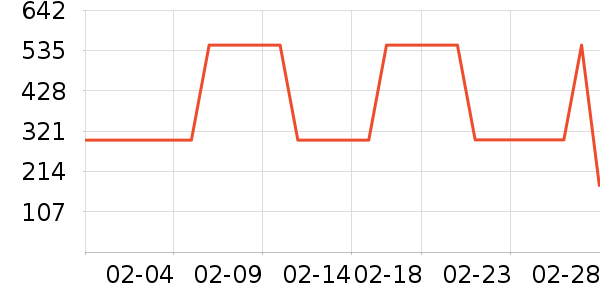 ����˹�������п���ʷ�۸�