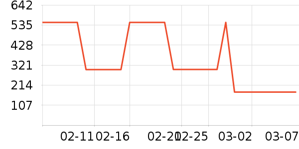 ����˹�������п���ʷ�۸�