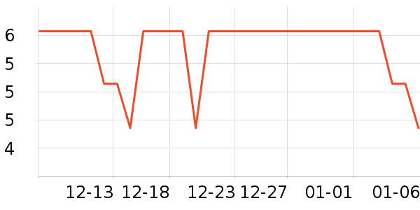 ˮ��������ʷ�۸�