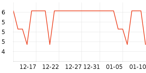 ˮ��������ʷ�۸�