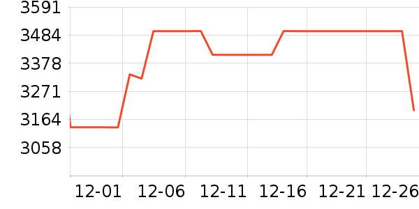 uwantɨ�ػ�������ʷ�۸�