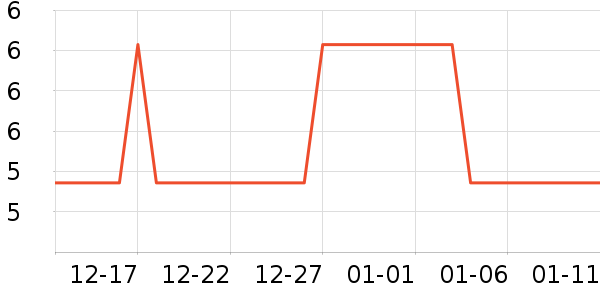 ˸��LED����ʷ�۸�