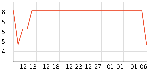 ˮ��������ʷ�۸�