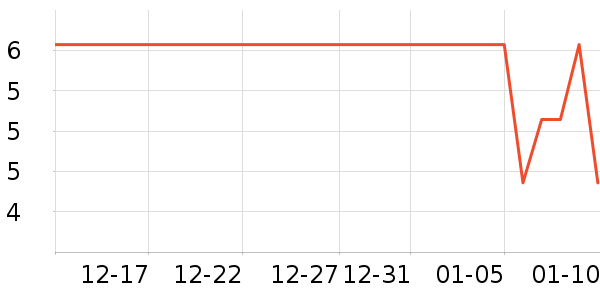 ˮ��������ʷ�۸�