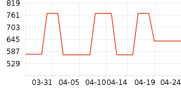 �Ϳ��˶�Ь��ʷ�۸�