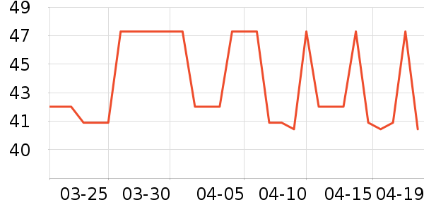 ��ޱ˫�����ʷ�۸�